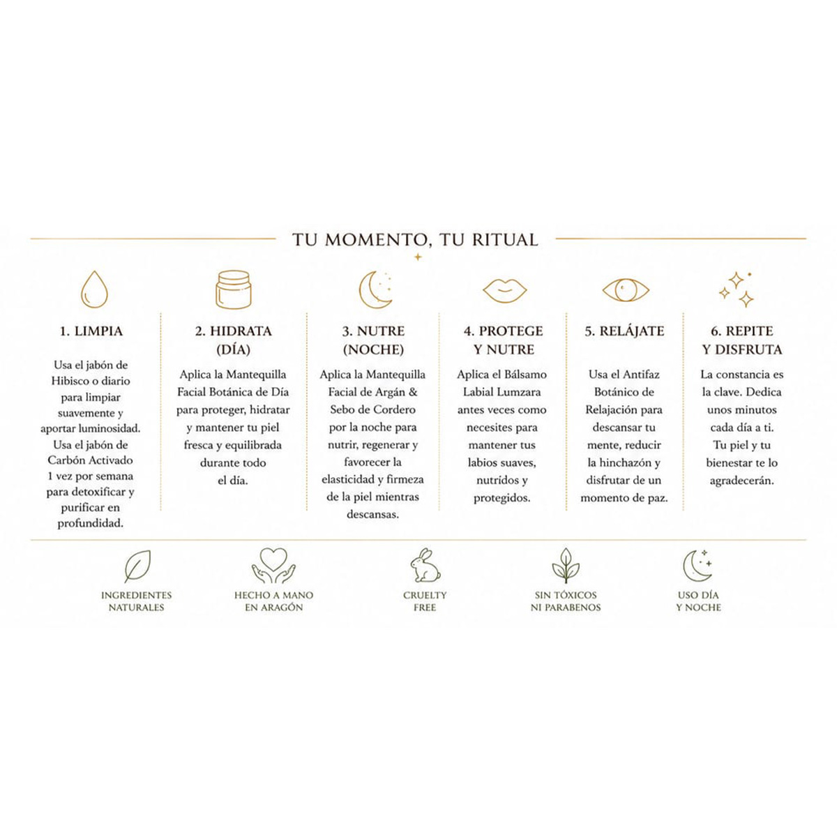 Ritual Facial Botánico - Limpieza, Nutrición y Descanso - Imagen 2